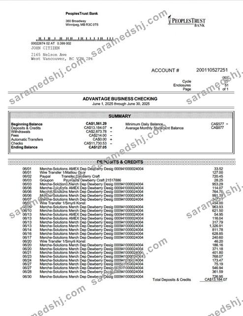 Canada British Columbia PeoplesTrust Bank business checking Word and PDF template